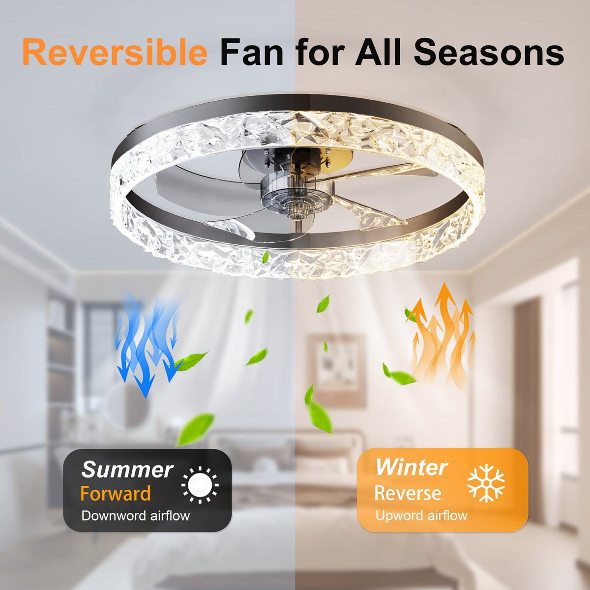 19.7" Ceiling Fan with Lights Remote and APP Control