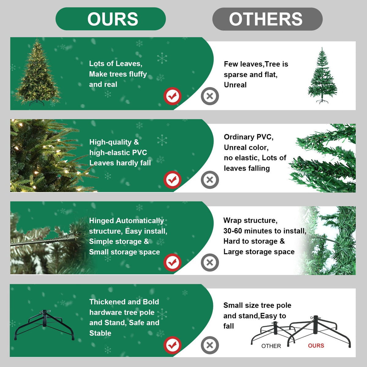 4ft Pre-Lit Artificial Christmas Tree