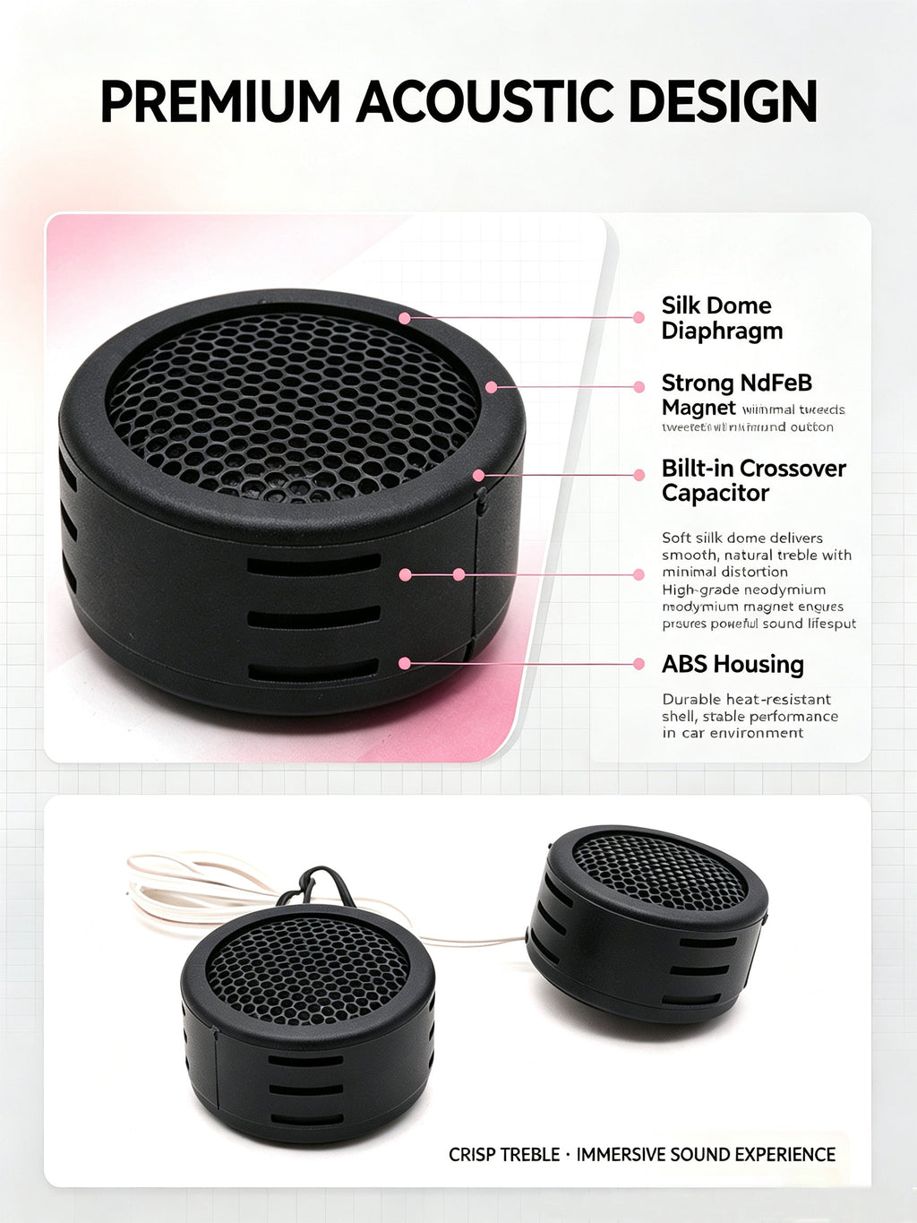 High End Car Dome Tweeter Speaker Mini Vehicle Audio High Frequency Loudspeaker