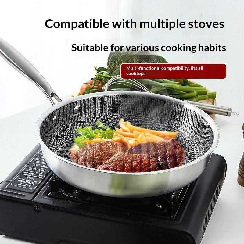 Stainless Steel Non-coated Household Frying Pan