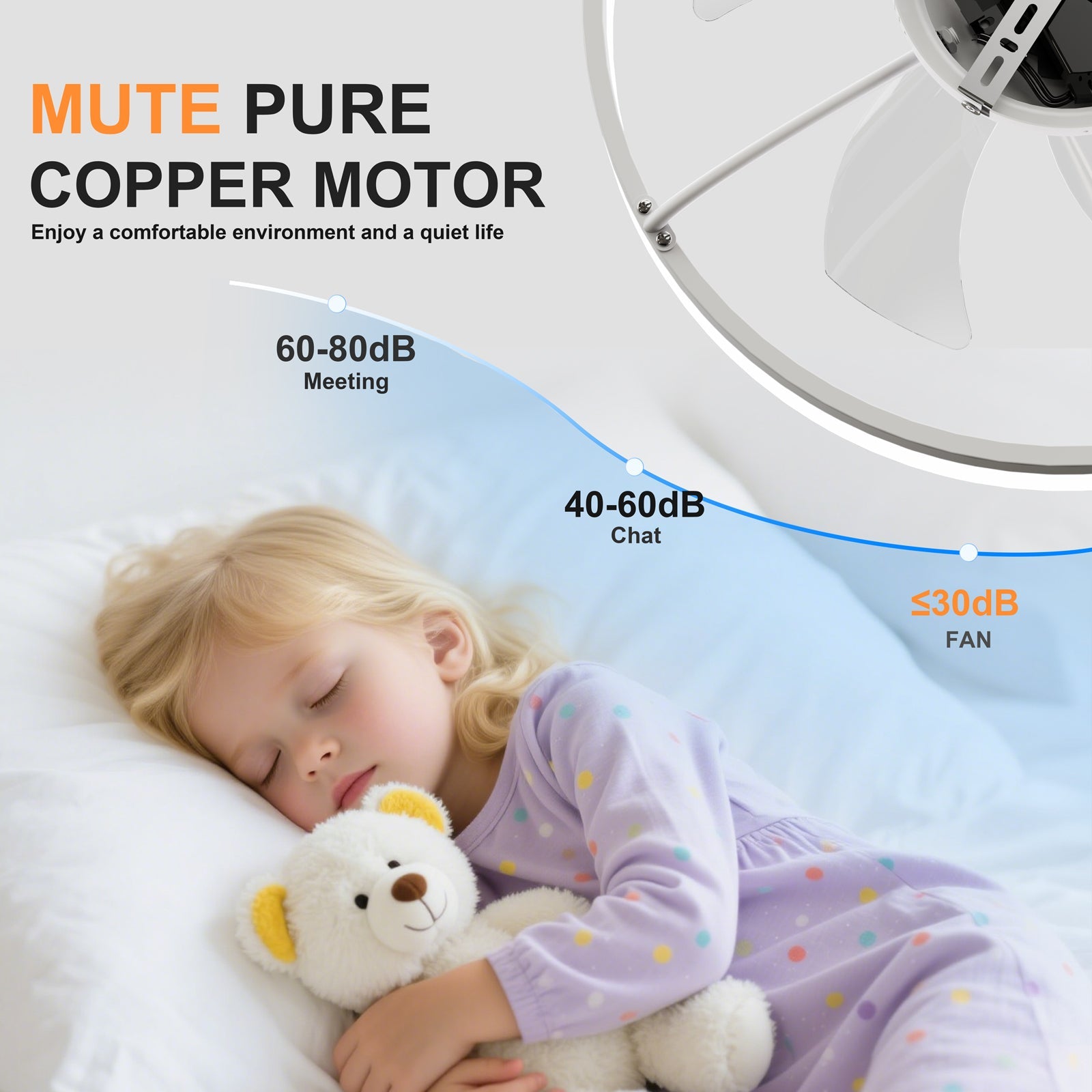 19.7'' LED Ceiling Fan Light with Remote & App Control