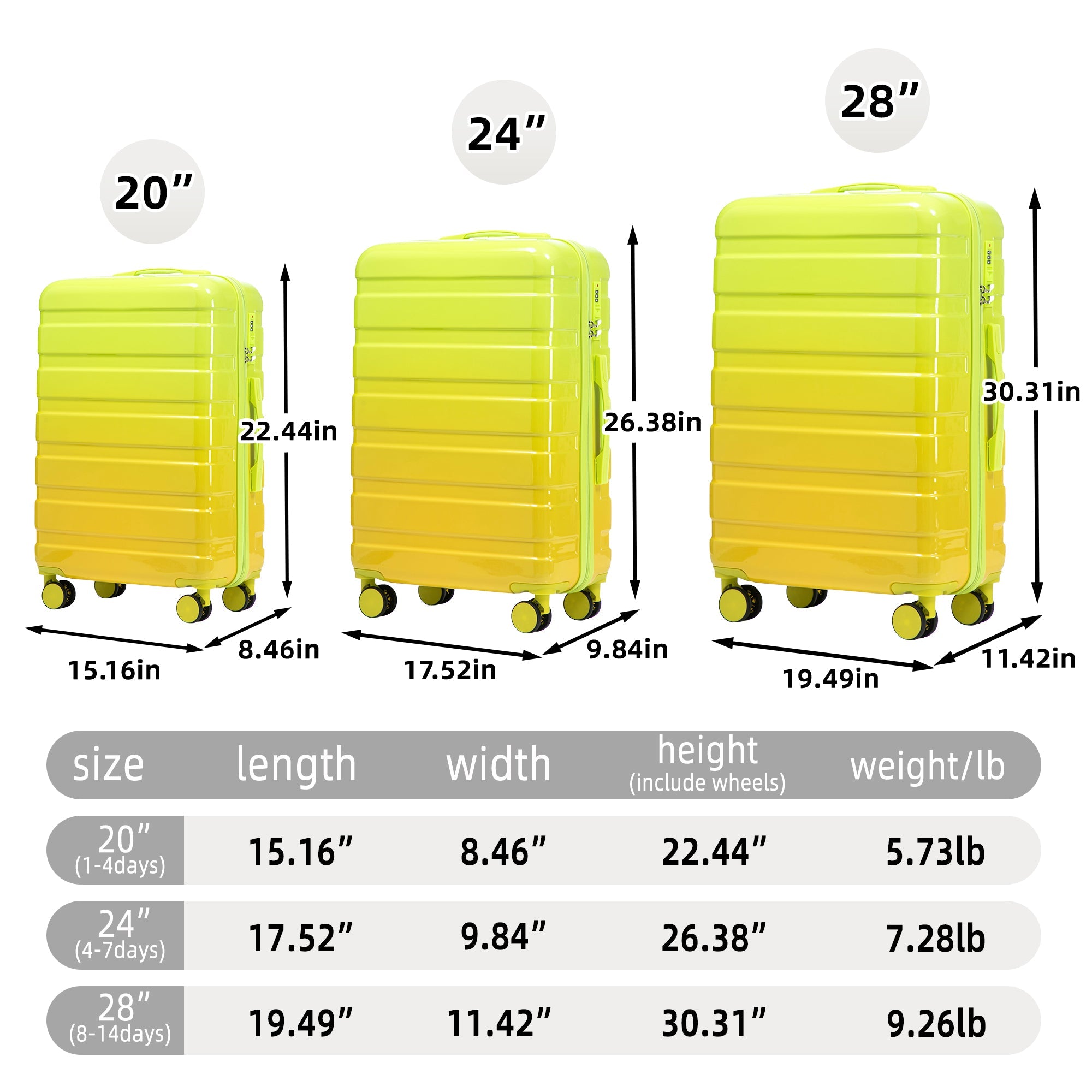 3-Piece Gradient Color Spinner Wheel Luggage Set