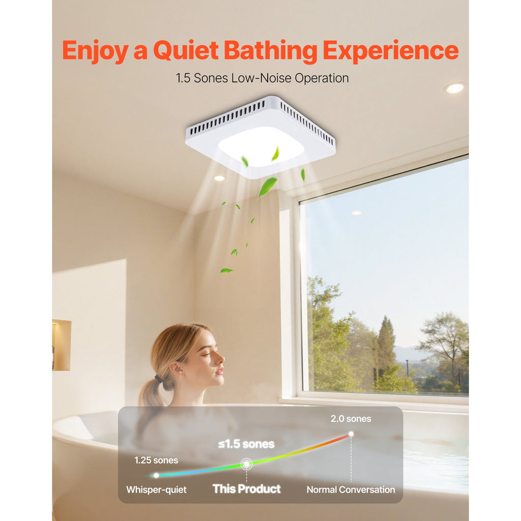 Bathroom Exhaust Fan with LED Light, 80-110-130 CFM