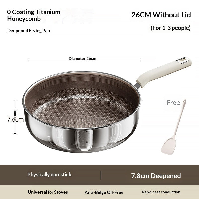 Home-use Flat-bottomed Genuine Titanium Non-stick Frying Panno Coating Required