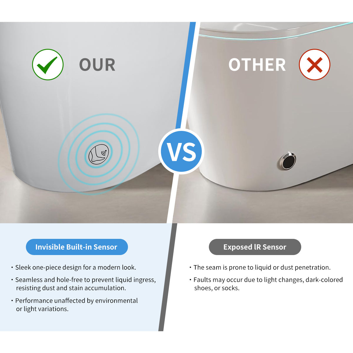 Tankless Smart Toilet With Built-In Bidet
