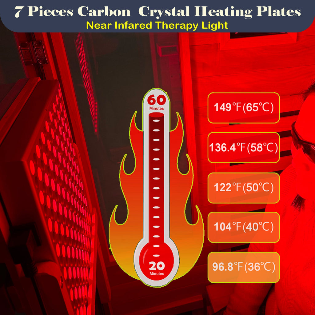 Far Infrared Sauna Room Front Wall