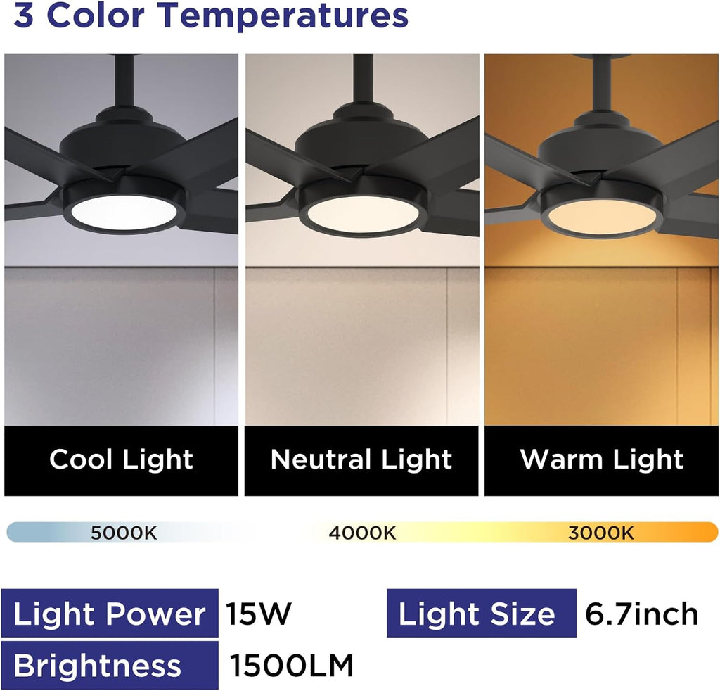 52 Inch Ceiling Fan With Lights