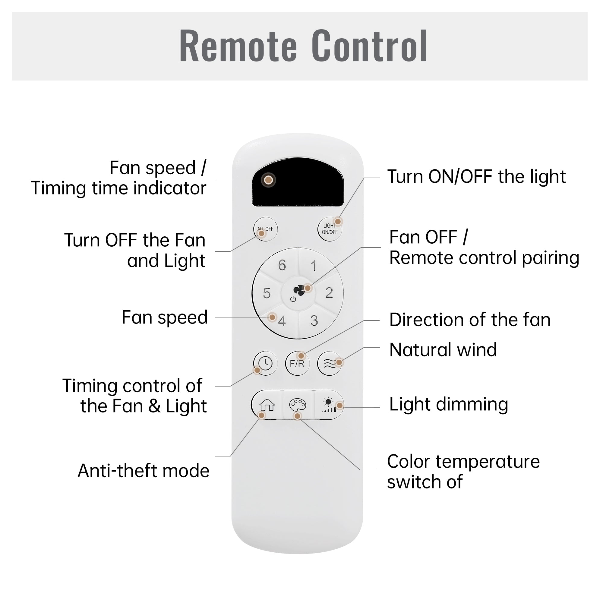 52 Inch Flush Mount Ceiling Fan with Dimmable LED Light