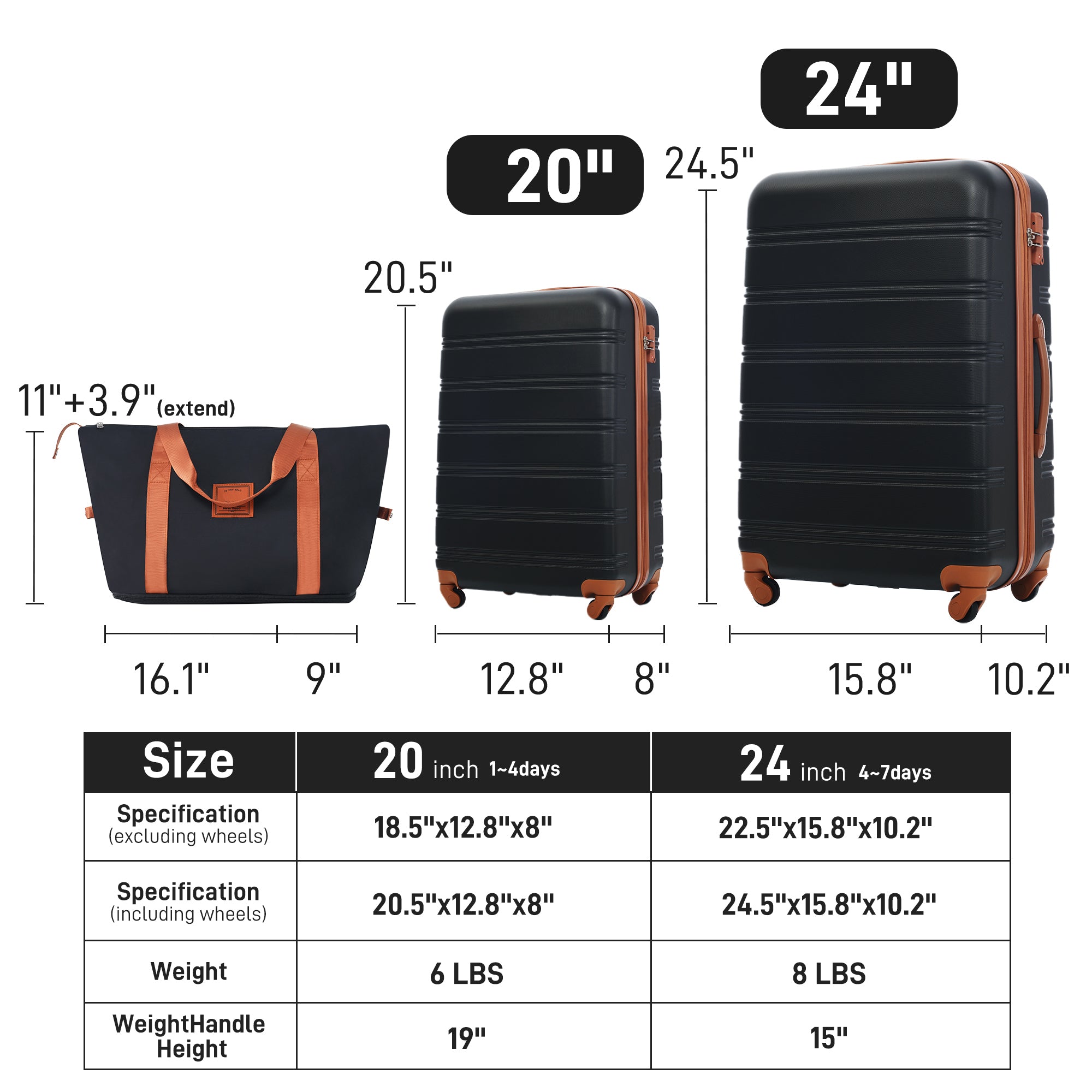 Hardshell Luggage Sets 2Pcs + Bag Spinner Suitcase
