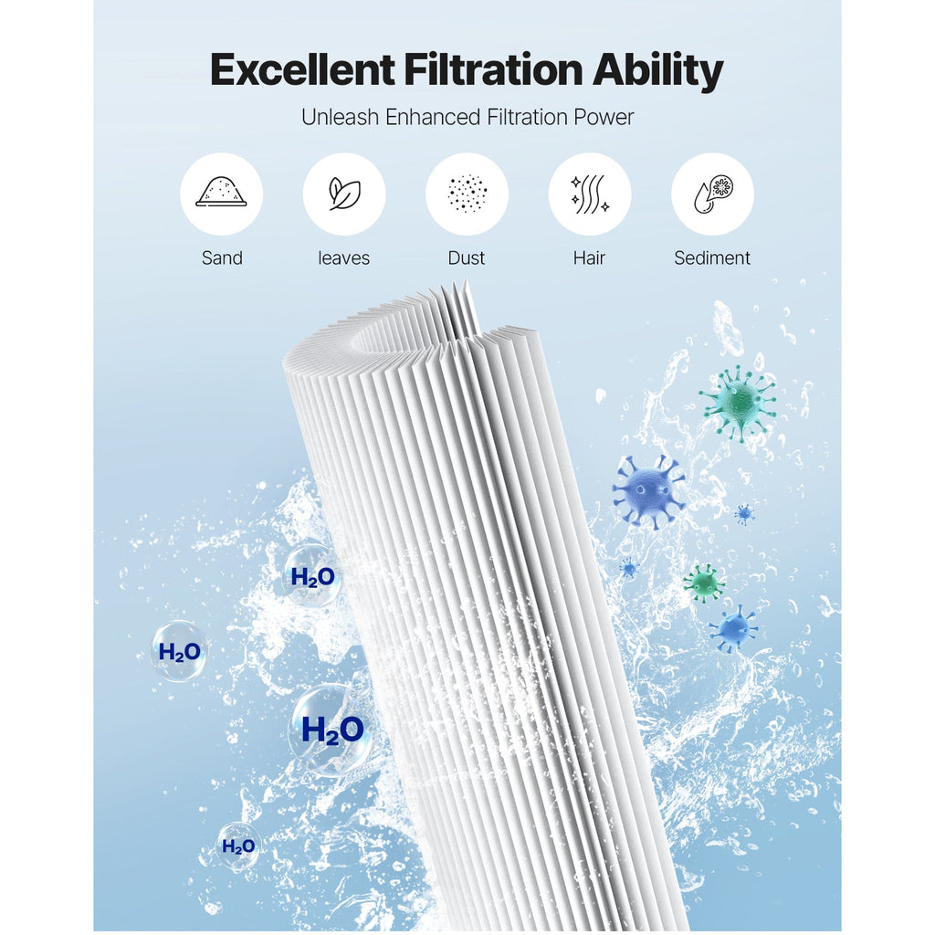 4-Pack Hot Tub Spa Pool Filter Cartridge