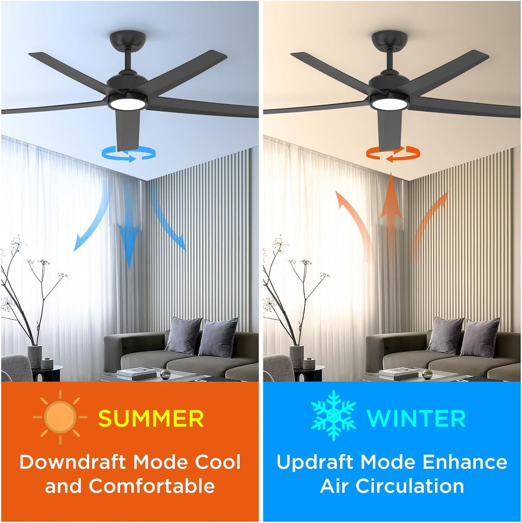 52 Inch Ceiling Fan With Lights