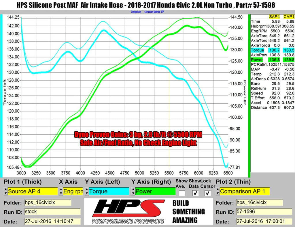 HPS Performance HPS Red Silicone Post MAF Air Intake Hose Kit Honda 16-17 Civic 10th Gen 2.0L Non Turbo