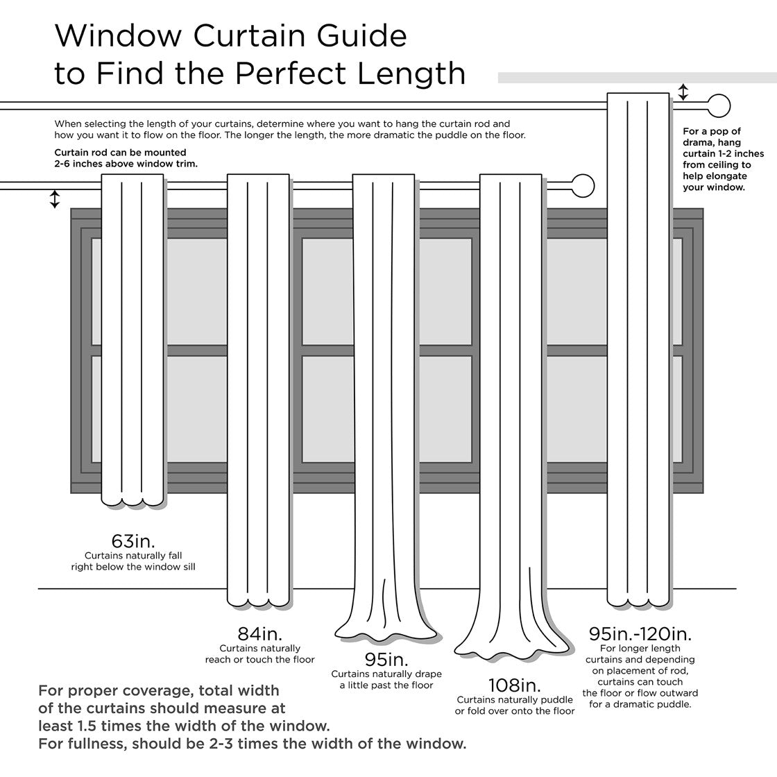 Twist Tab Total Blackout Window Curtain Panel Pewter 50x84"