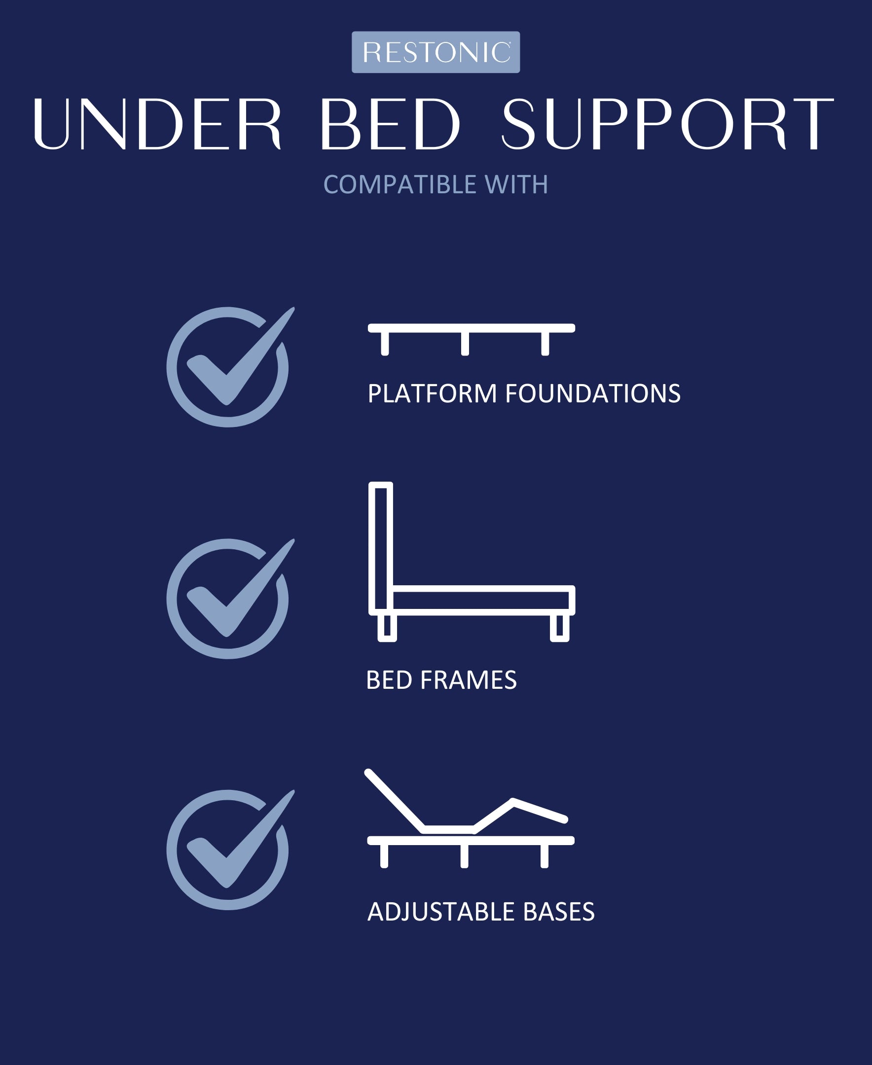 Restonic ComfortCare Hybrid Heartland Firm Mattress - Full