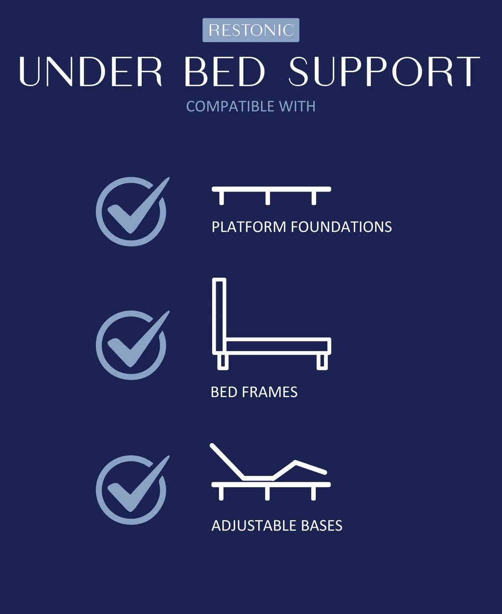 Restonic ComfortCare Hybrid Heartland Firm King Mattress