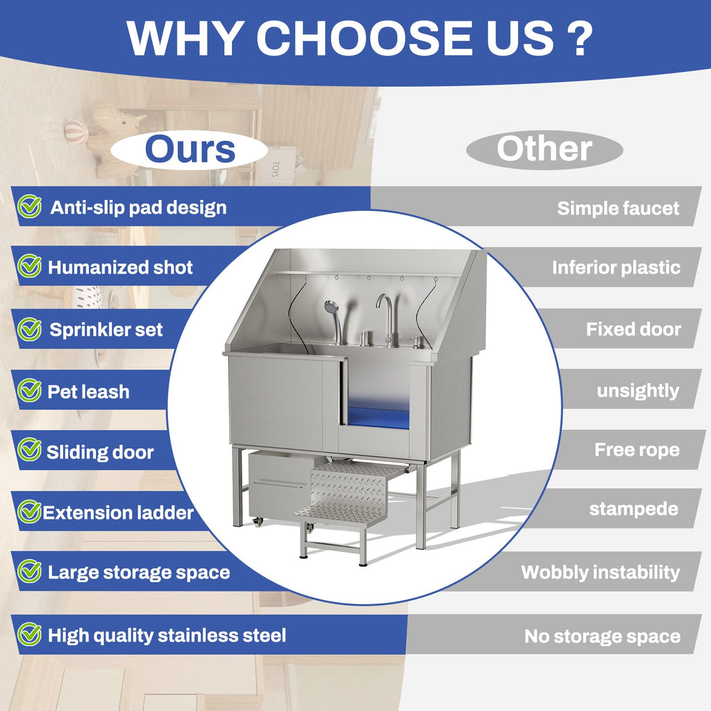 50in Stainless Steel Dog Washing Station