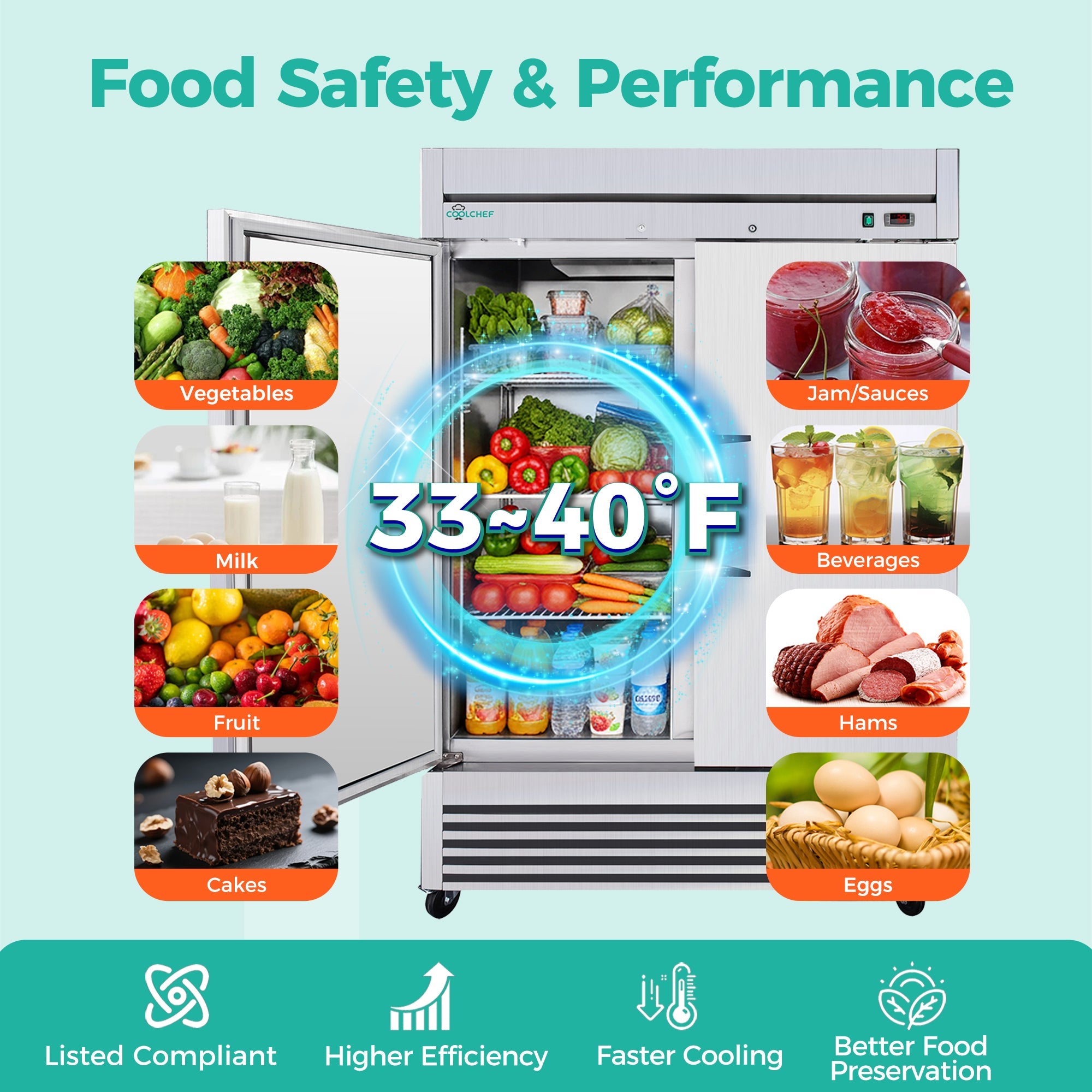 54" Commercial Refrigerator - Stainless Steel 49 Cu.Ft