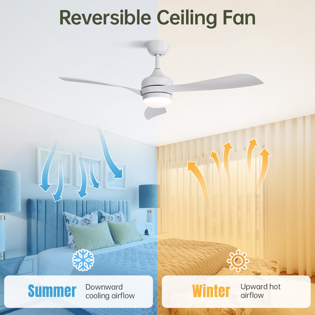 52-Inch Ceiling Fan With Remote Control