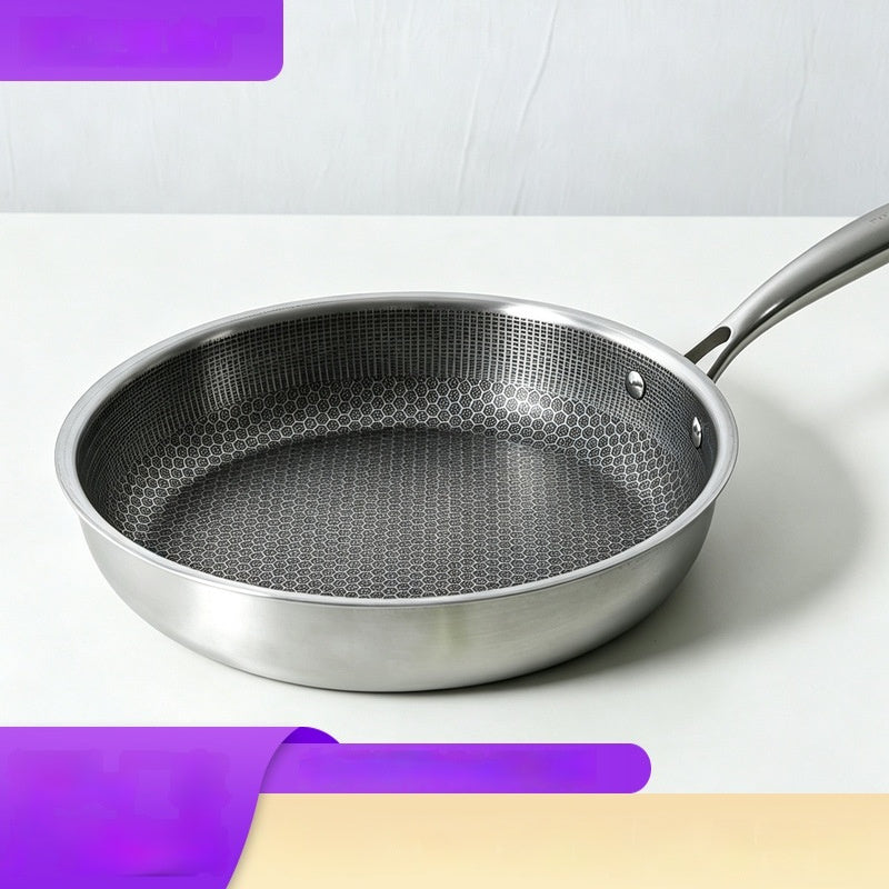 Stainless Steel Non-coated Household Frying Pan