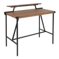Counter Table