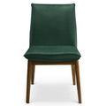 Monza Dark Velvet Dining Chair (Set of 2)