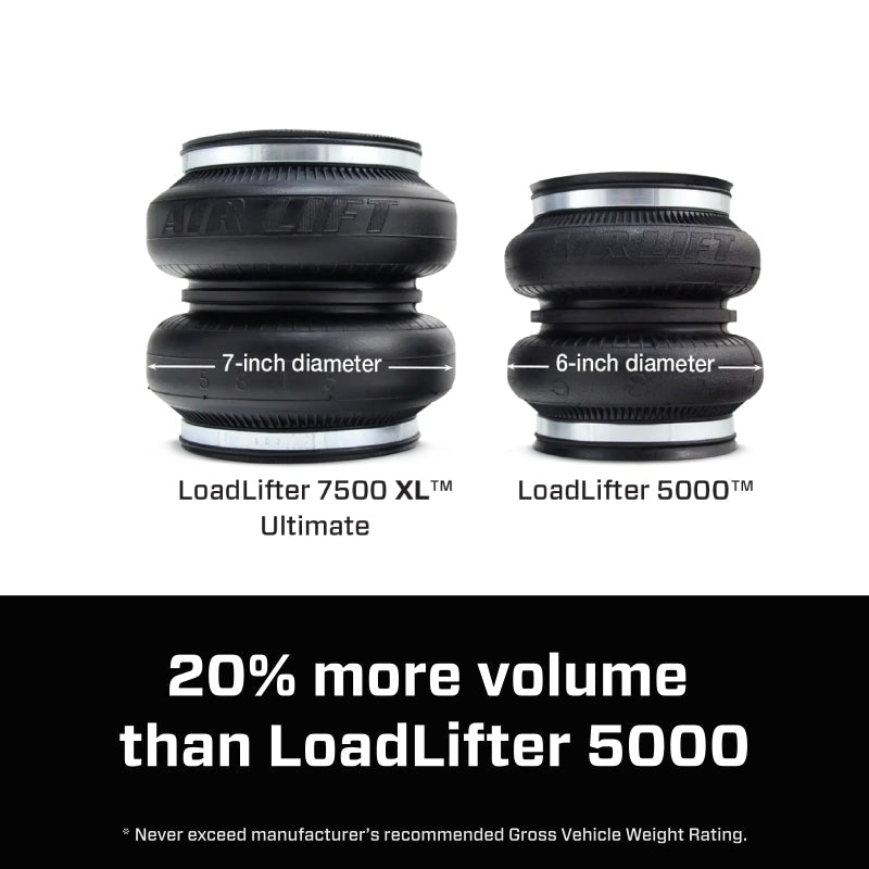 Air Lift LoadLifter 7500XL Spring Kit for 2020+ Chevrolet Silverado 2500/3500 57541