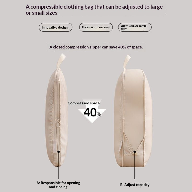 Compressible Travel Storage Bags Set - 6-Piece Luggage Organizers For Compartmentalized Packing Cubes