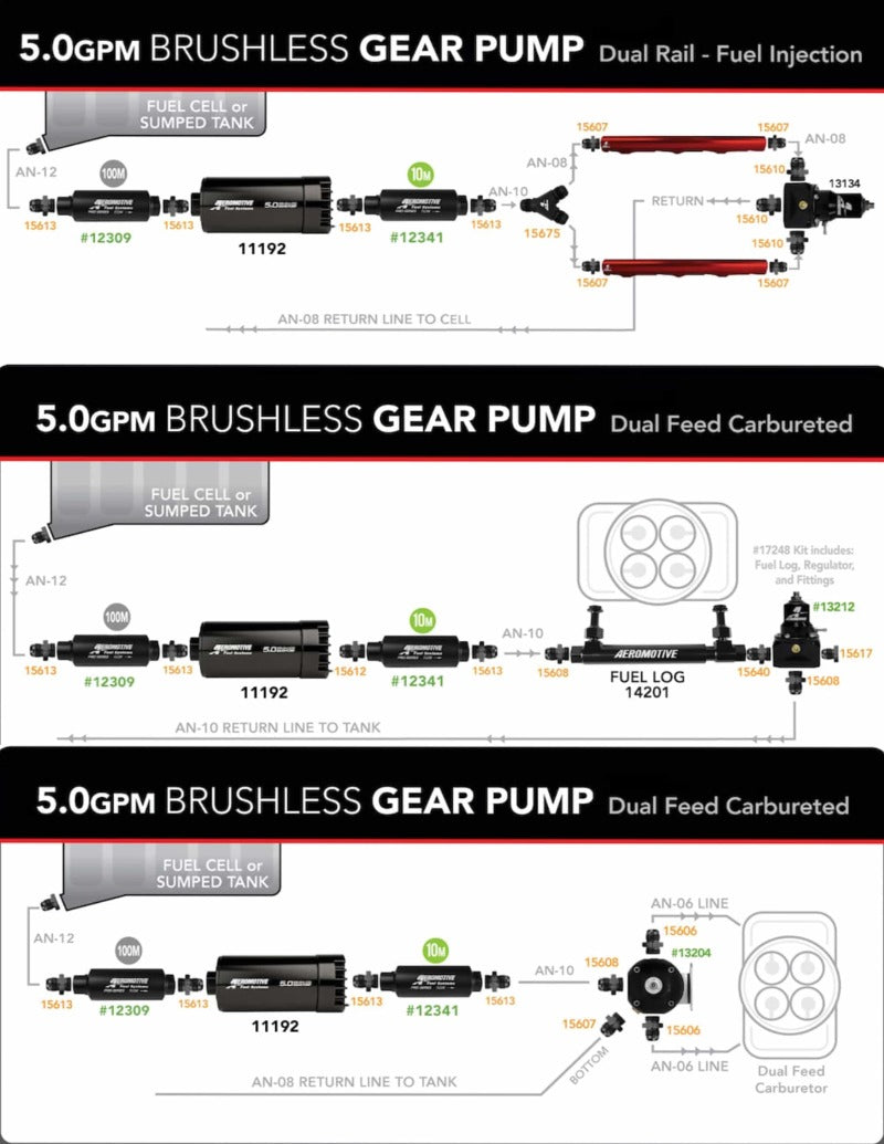 Aeromotive Variable Speed Controlled Fuel Pump - Module - w/Fuel Cell Pickup - Brushless Spur 5.0 18046