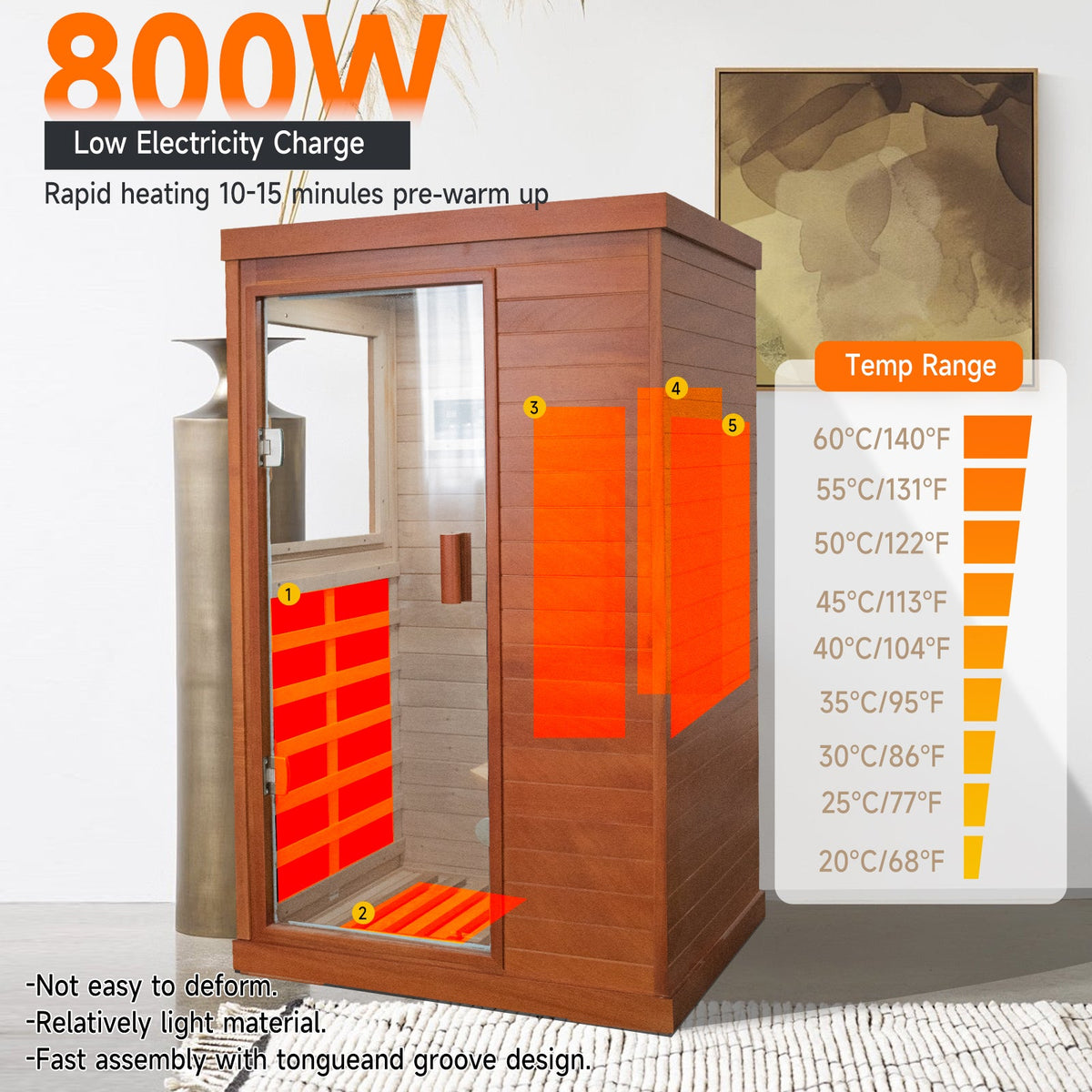 Premium Sauna Accessory