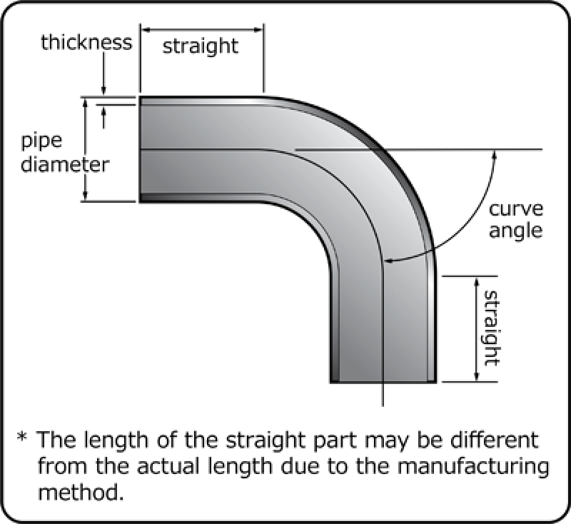 HKS Universal Aluminum Bend - 70mm - 60 Deg -1.5D 1807-RA109