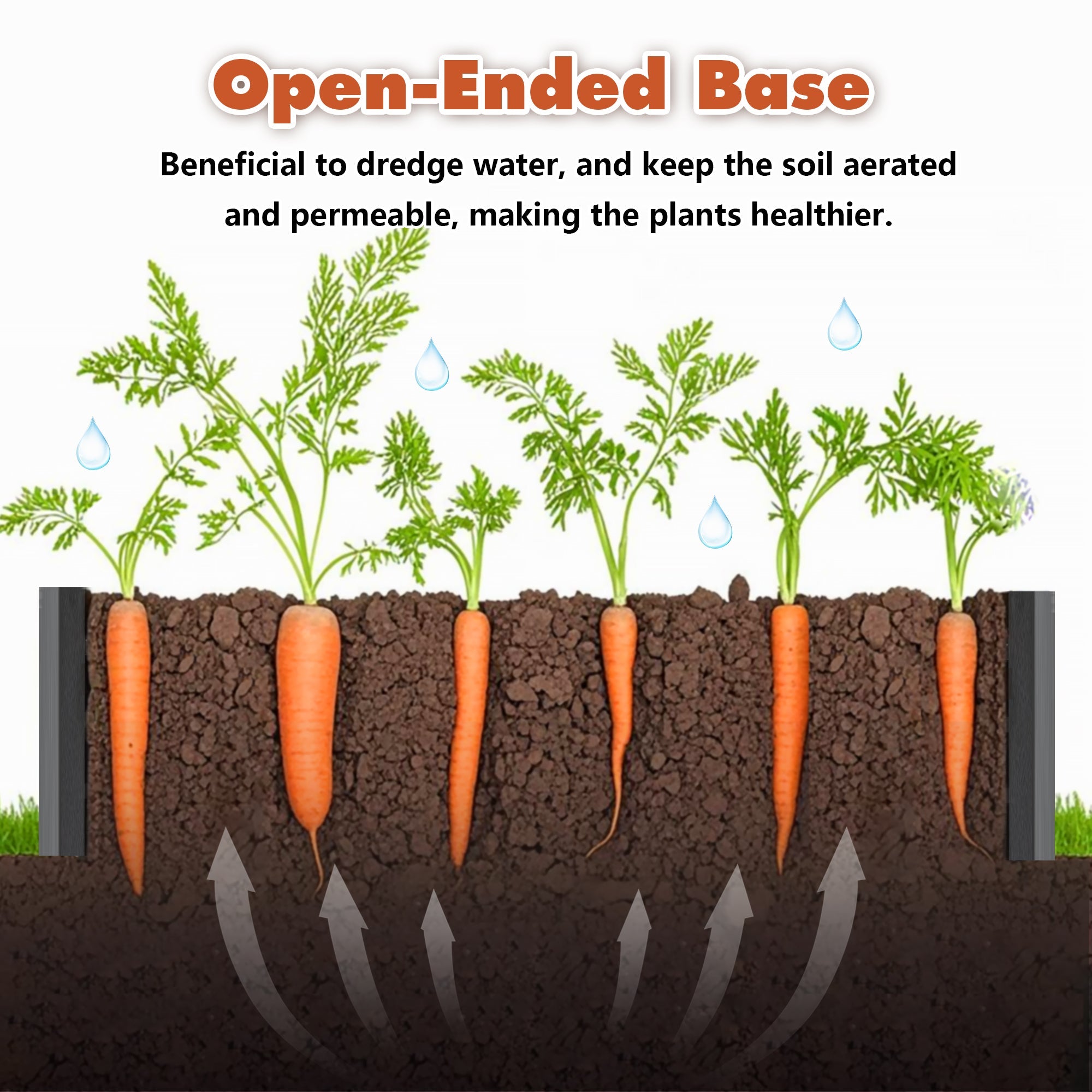 2-Pack 6x3x2 FT Galvanized Metal Raised Garden Beds