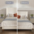 Harper Tall Headboard Upholstered Bed
