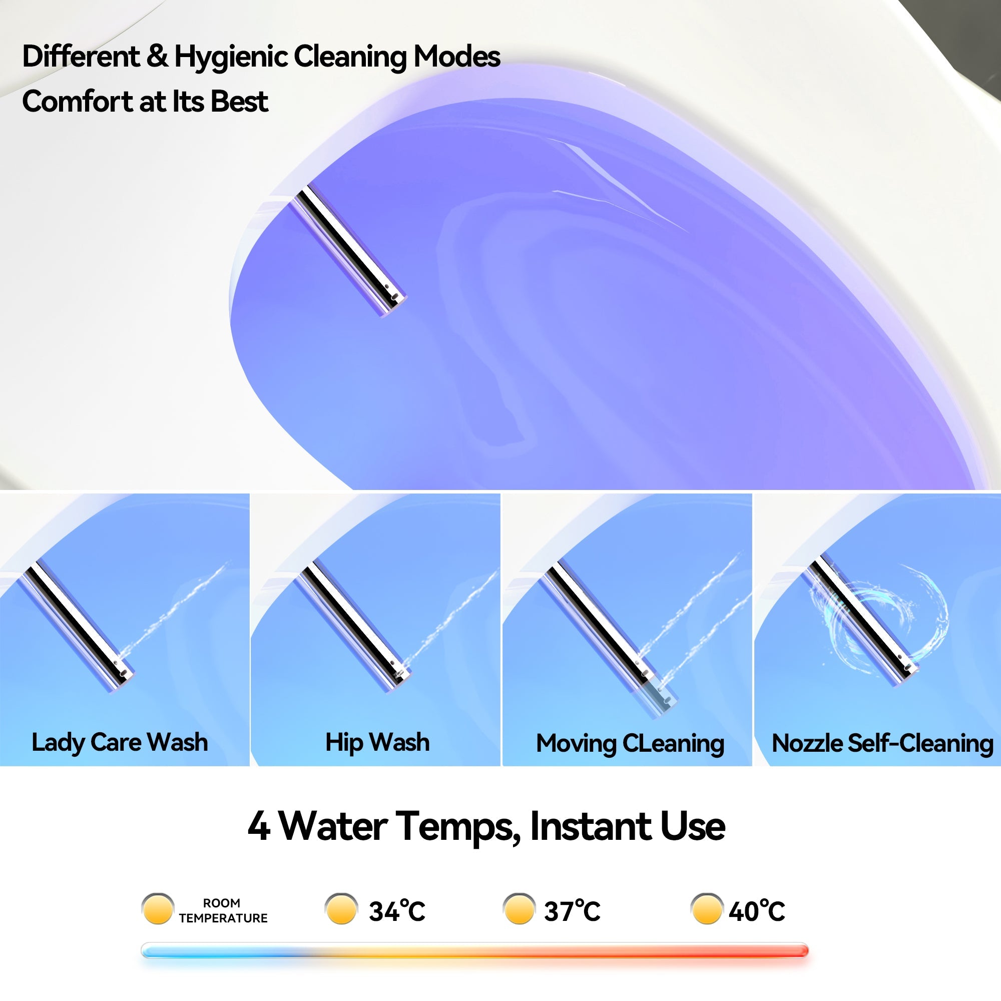 Smart Toilet with Heated Bidet Seat