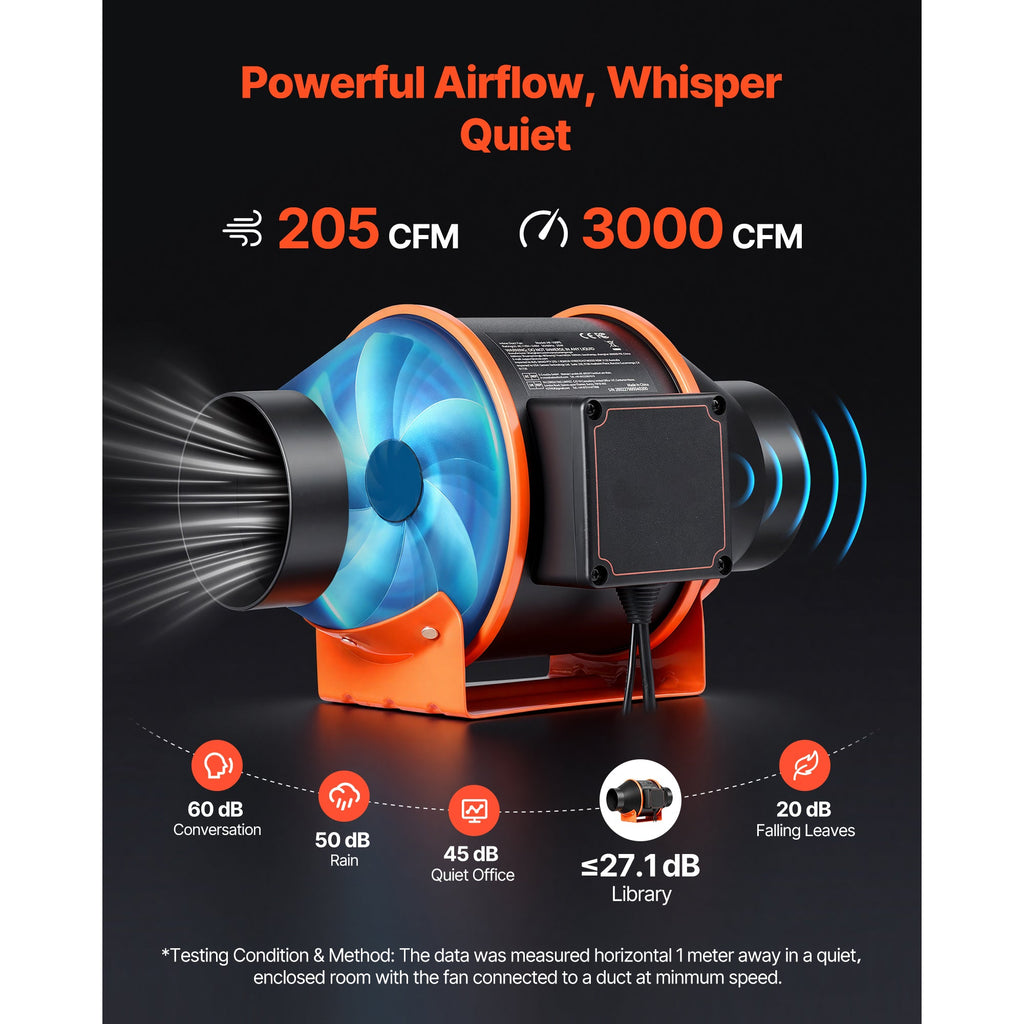Inline Duct Fan, 205 CFM 4 Inch EC Motor