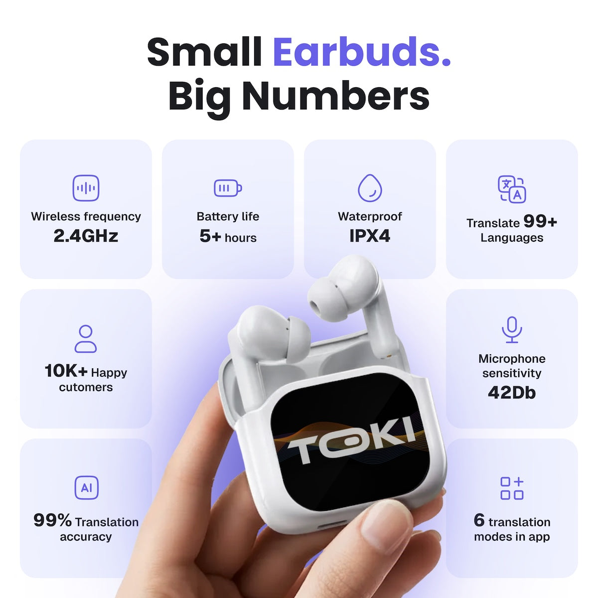 Toki Pro-5 AI Translation Earbuds With Smart LCD Charging Case