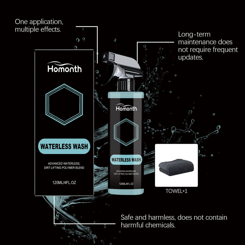 Waterless Car Surface Cleaner That Removes Dust And Stains While Providing A Polishing Effect