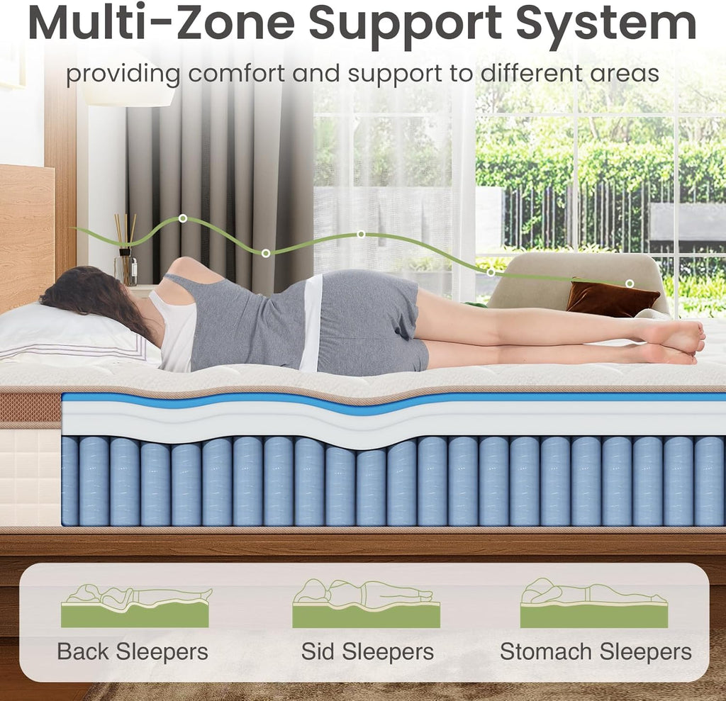 12 Inch Firm Hybrid Mattress – King Size