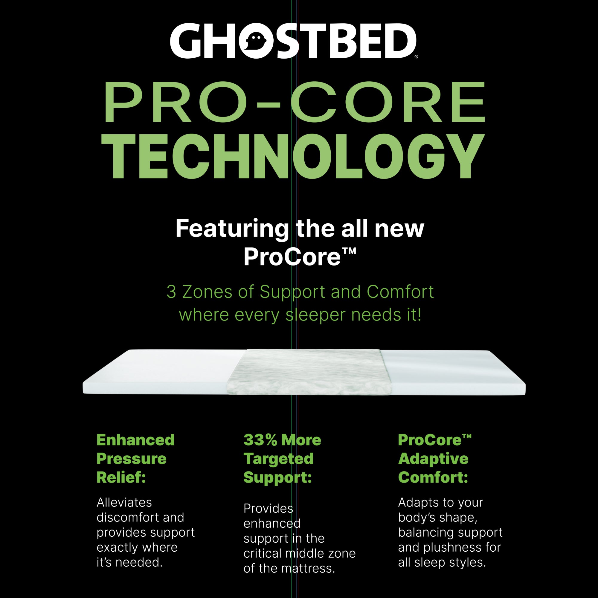 GhostBed Supreme 12" Twin XL Foam Mattress