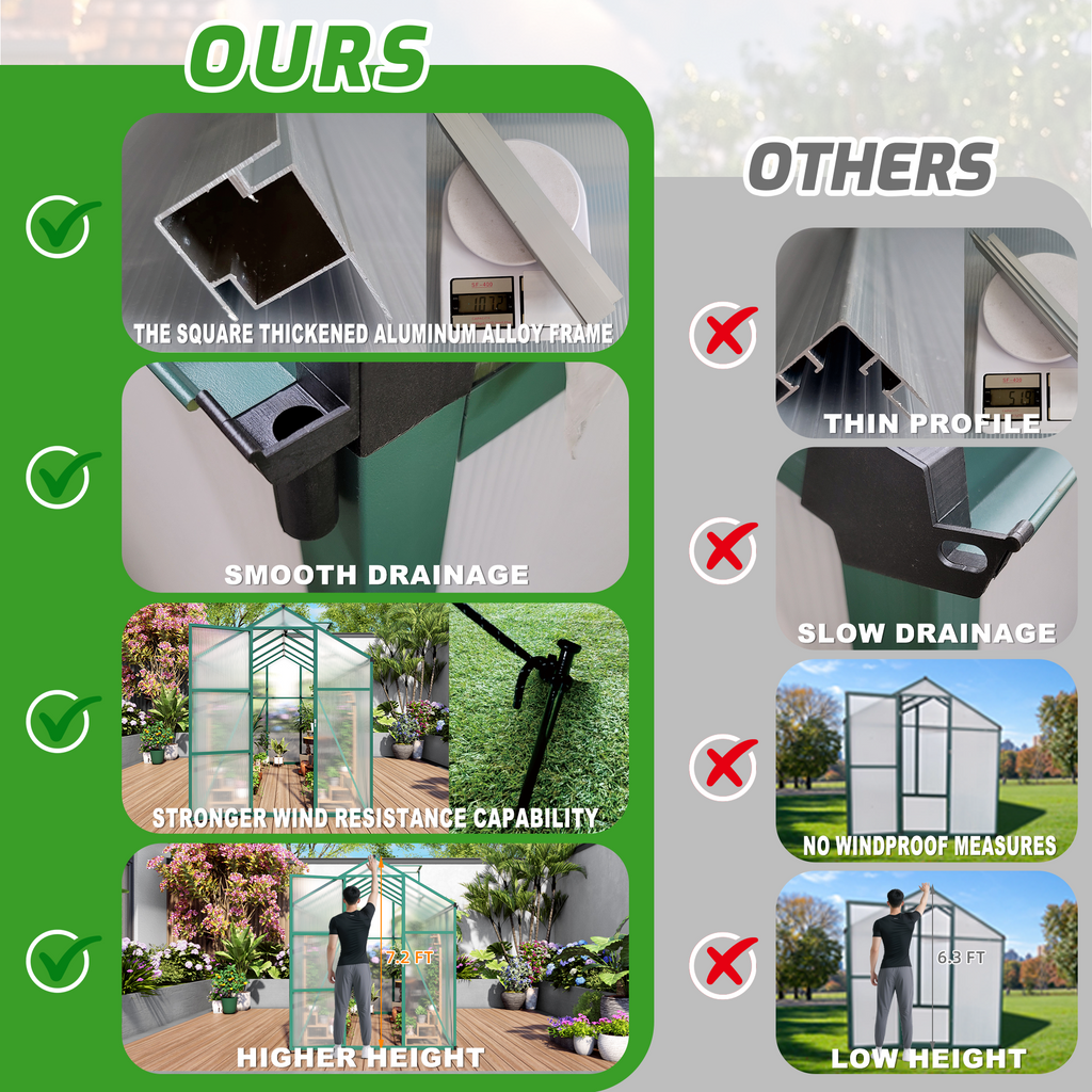 6x10 FT Aluminum Windproof Greenhouse