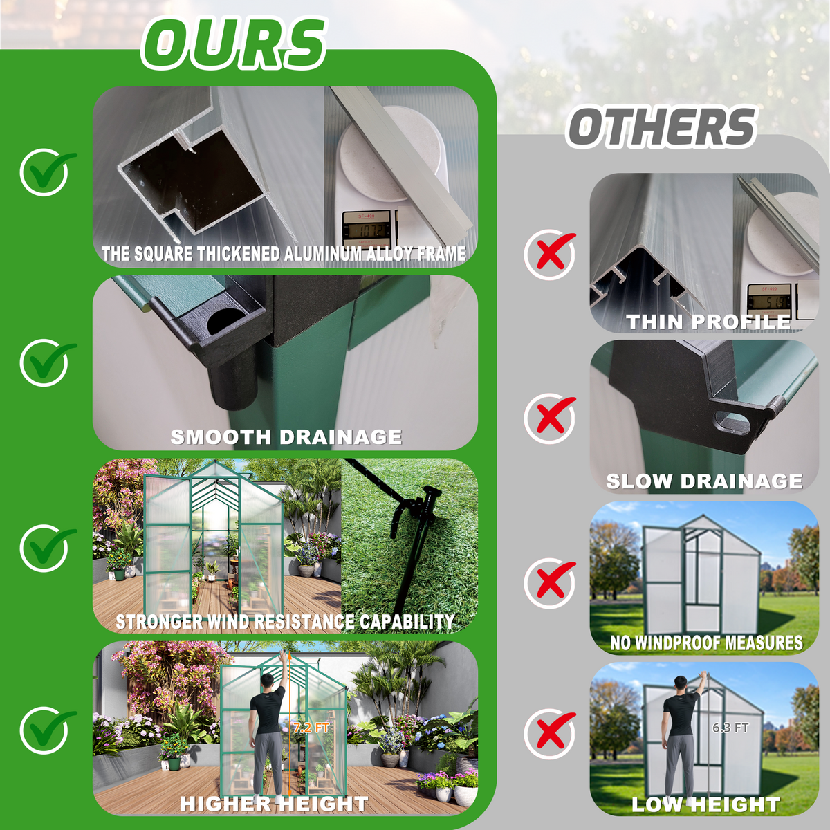 6x10 FT Aluminum Windproof Greenhouse