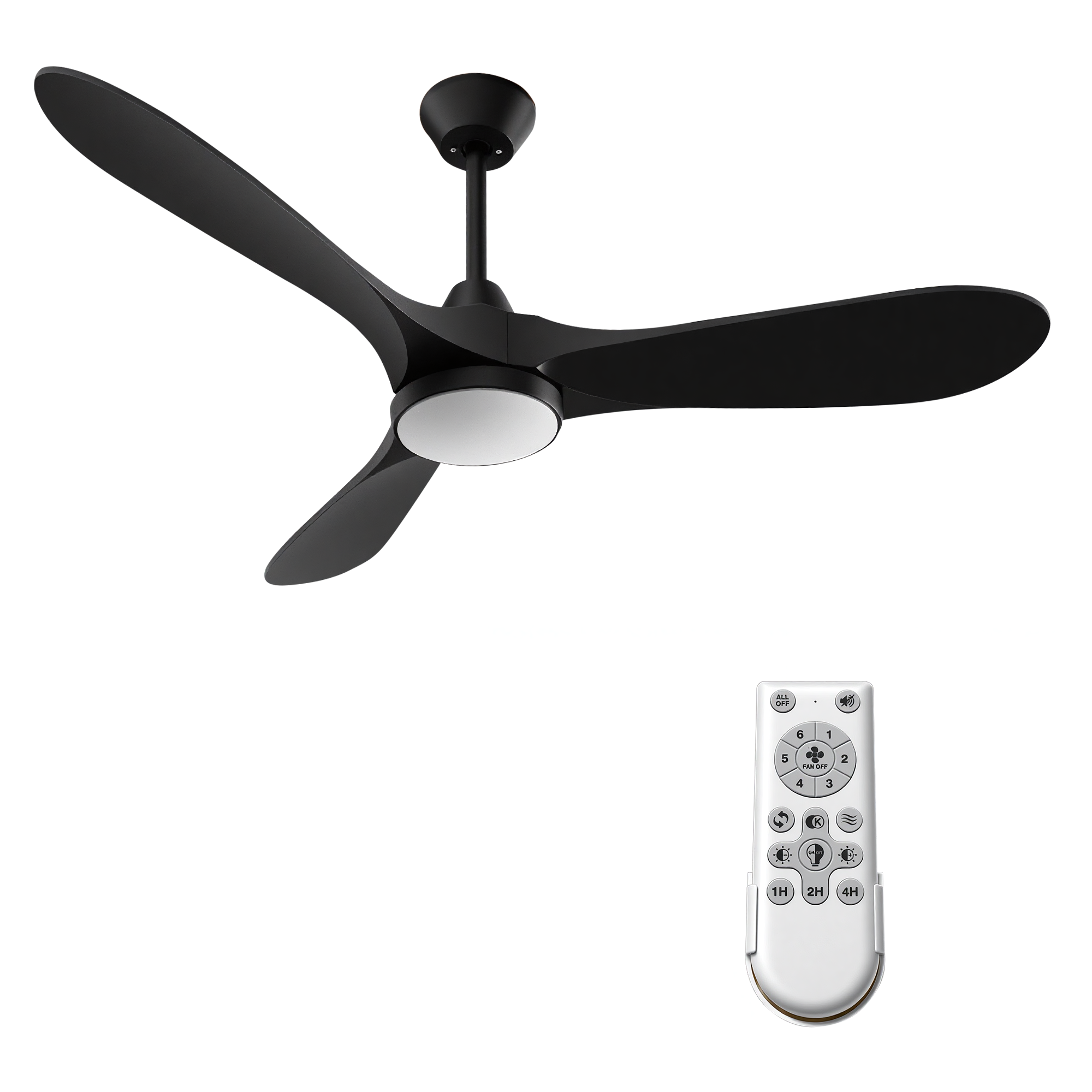 Ceiling Fans with Lights and Remote Control