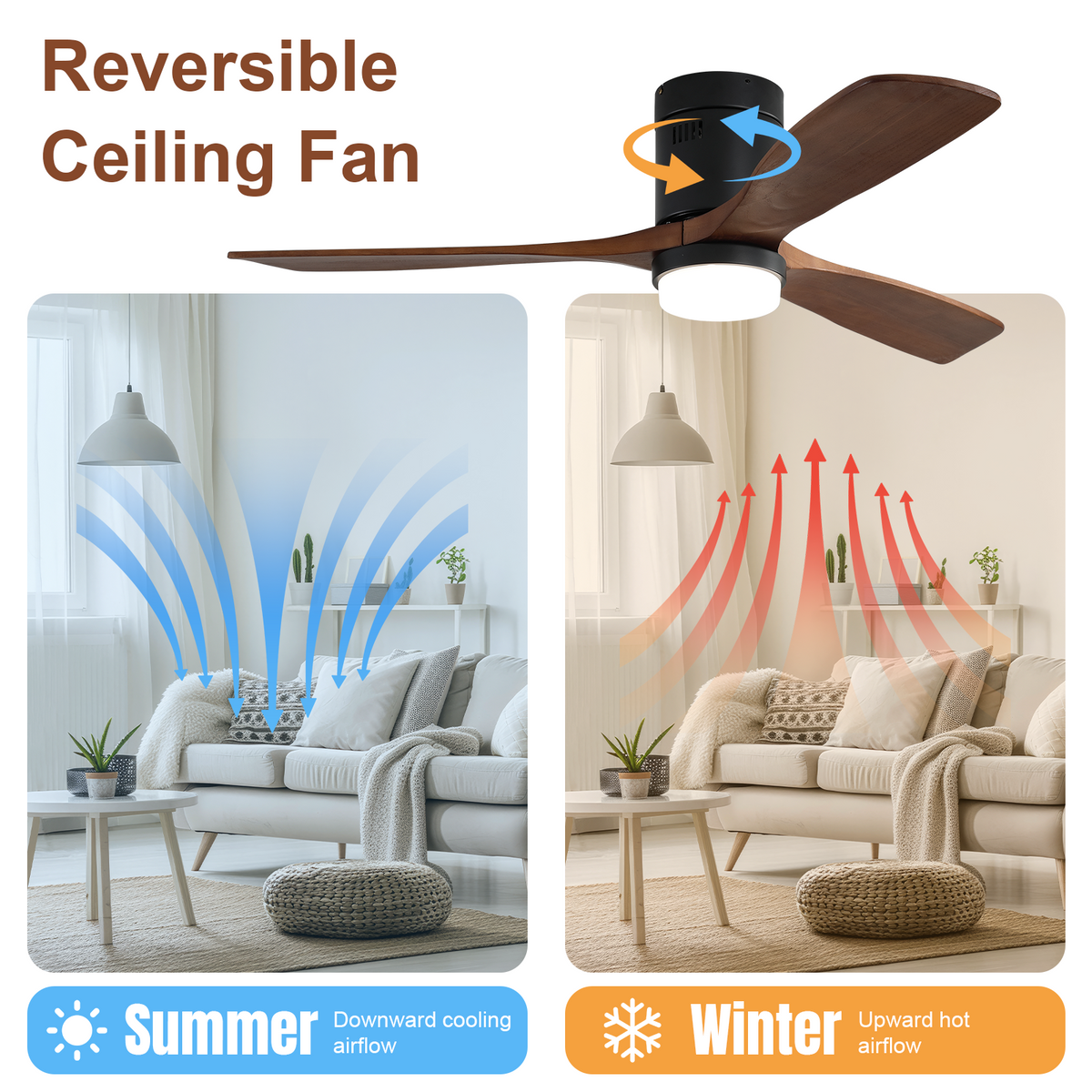 52 Inch Indoor Ceiling Fan With Lights