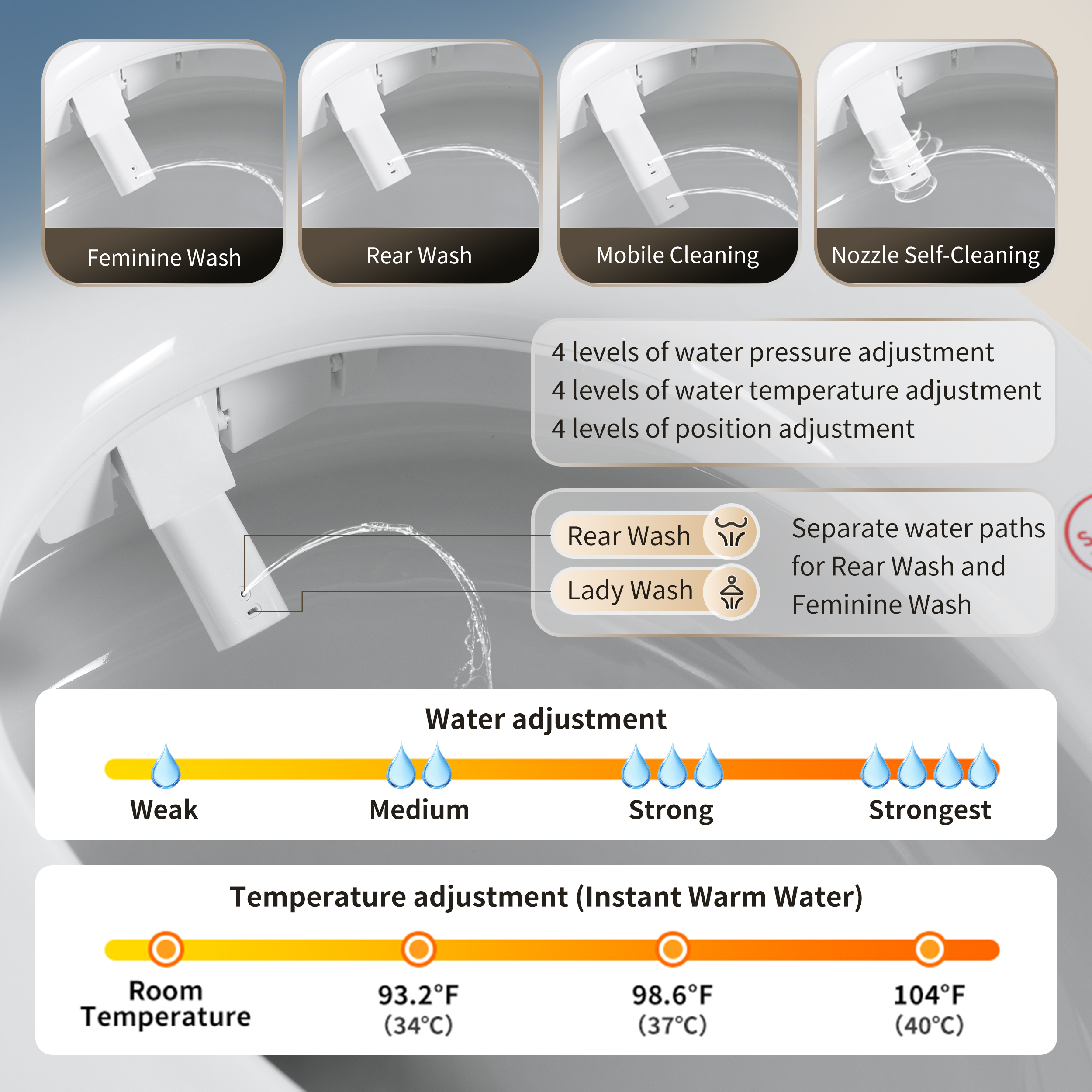 Tankless Smart Toilet With Built-In Bidet
