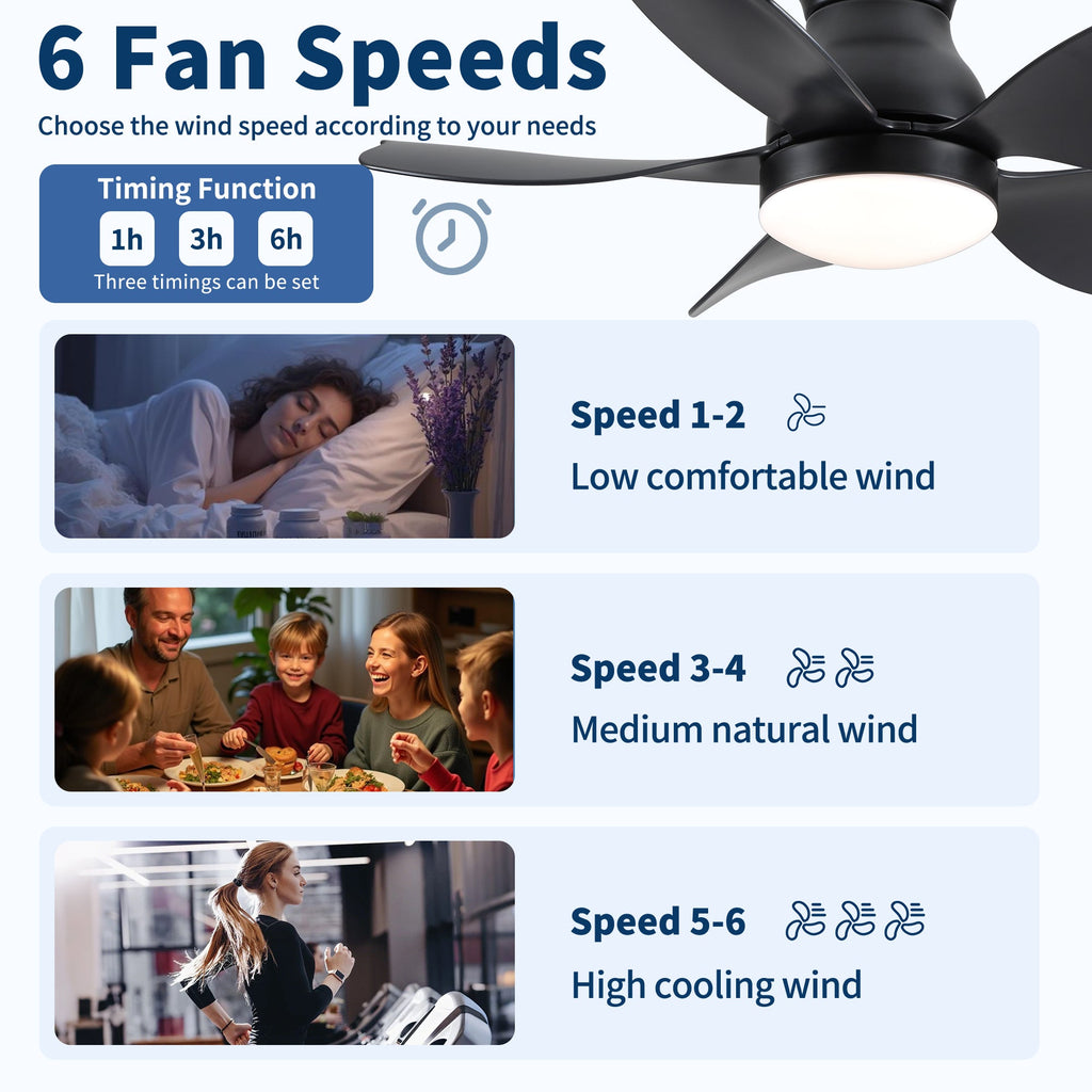 30" Small Kid's Low Profile Flush Mount Ceiling Fan Lighting