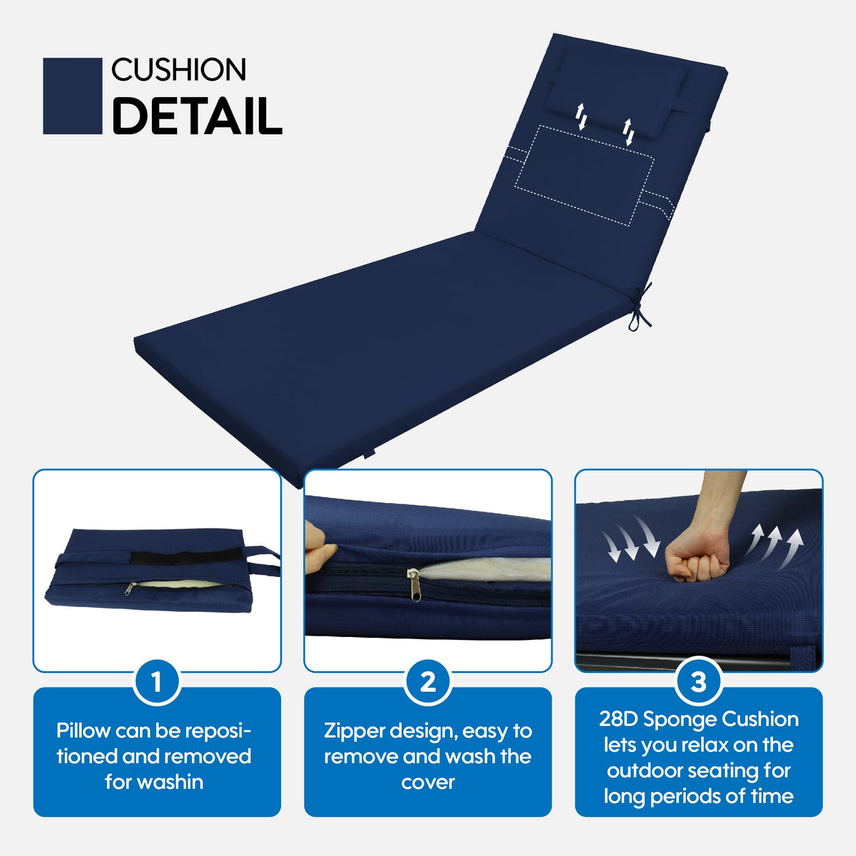 2PCS Outdoor Lounge Chair Cushion Replacement Set - Navy Blue