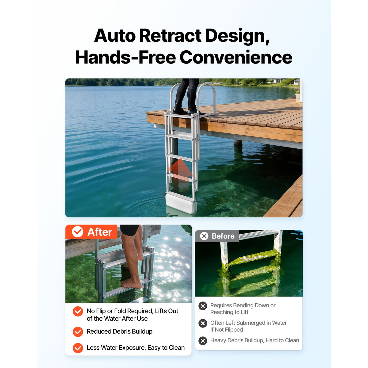 Retractable Dock Ladder - 5 Steps, Aluminum Alloy