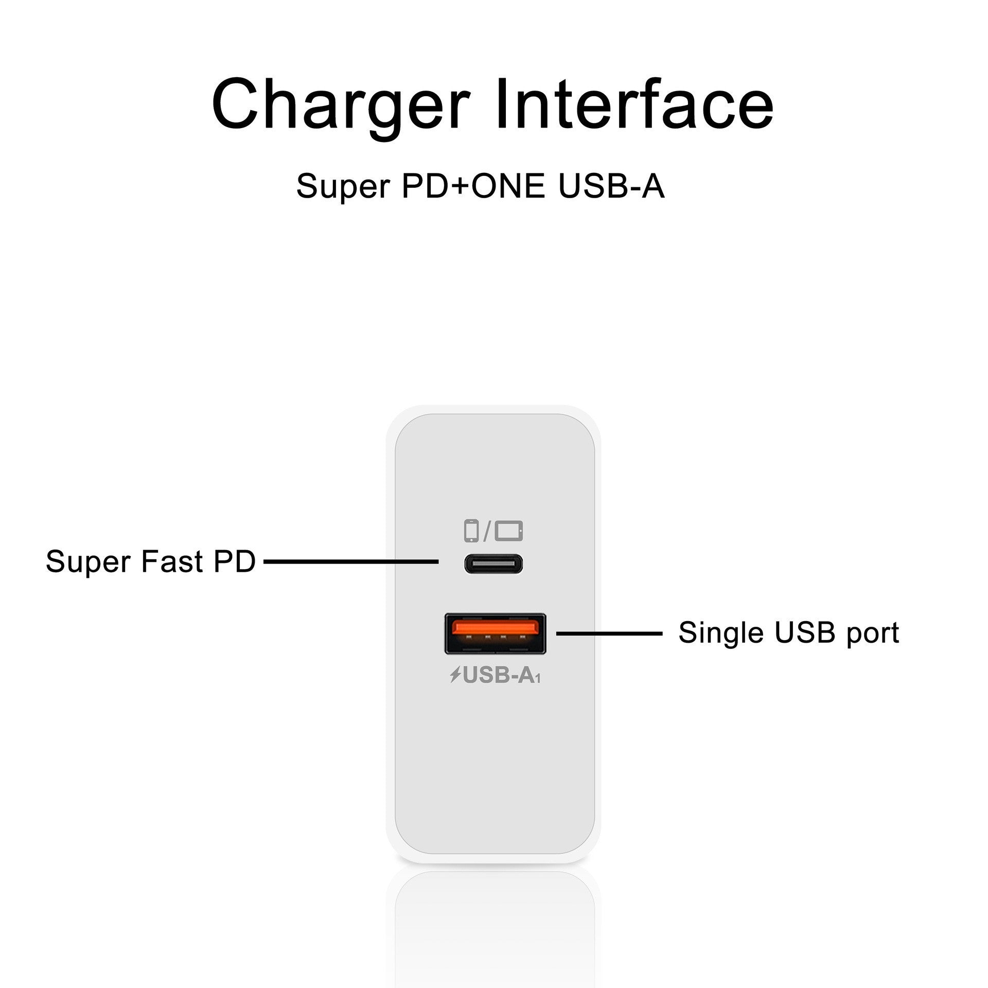 240W Multi-port Fast-charging Adapter For Smartphones