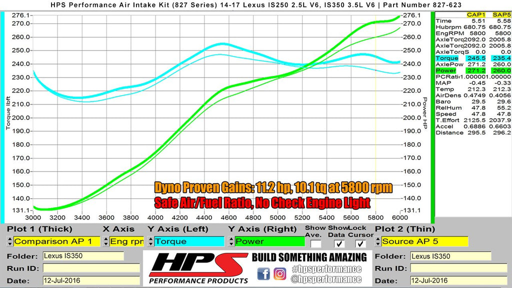 HPS Performance Products HPS Shortram Air Intake Kit 2014-2015 Lexus IS250 2.5L V6, Includes Heat Shield, 827-623