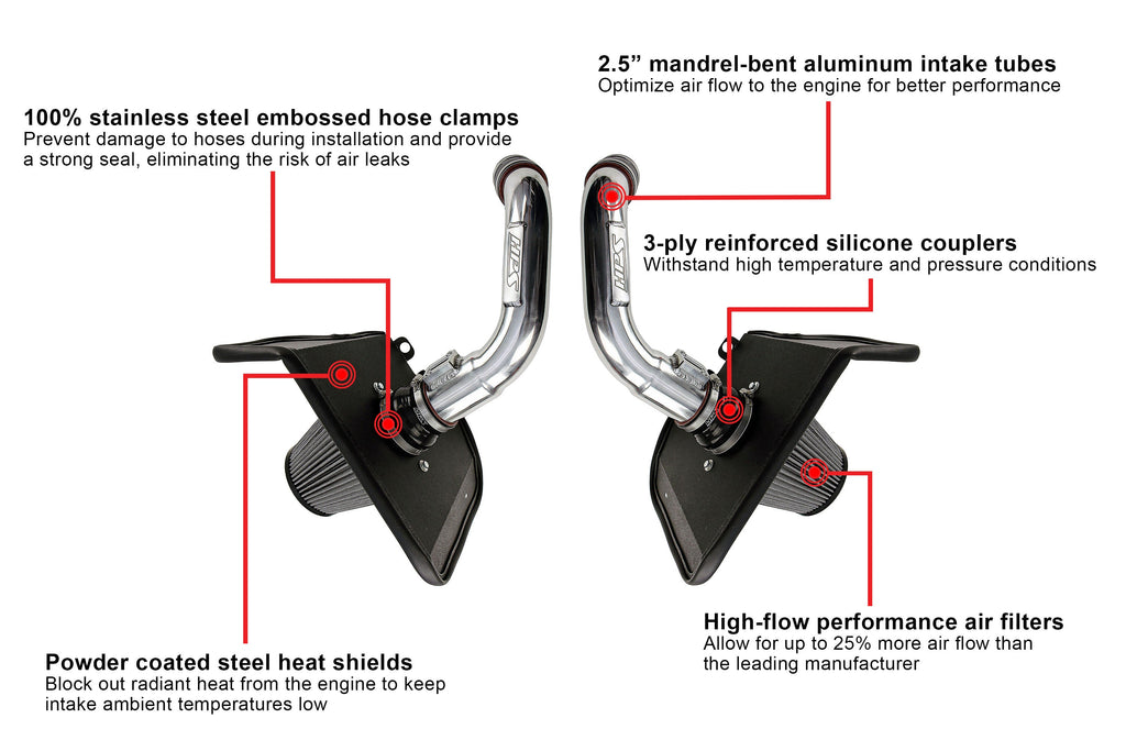 HPS Performance Products Air Intake Kit with Heat Shield, 2022-2024 Toyota Tundra 3.4L V6 Twin Turbo, 827-726