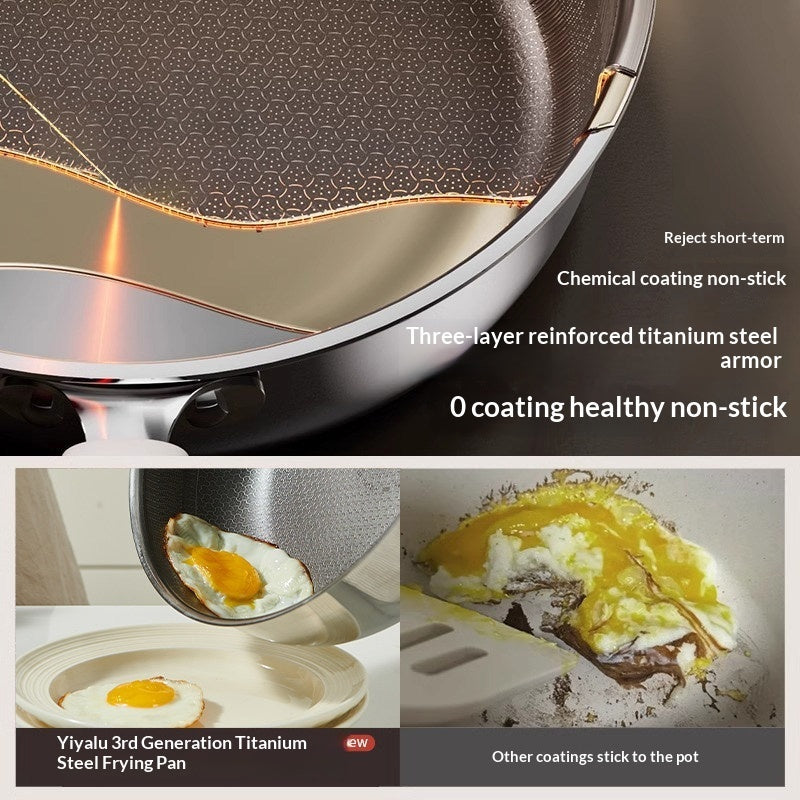 Home-use Flat-bottomed Genuine Titanium Non-stick Frying Panno Coating Required